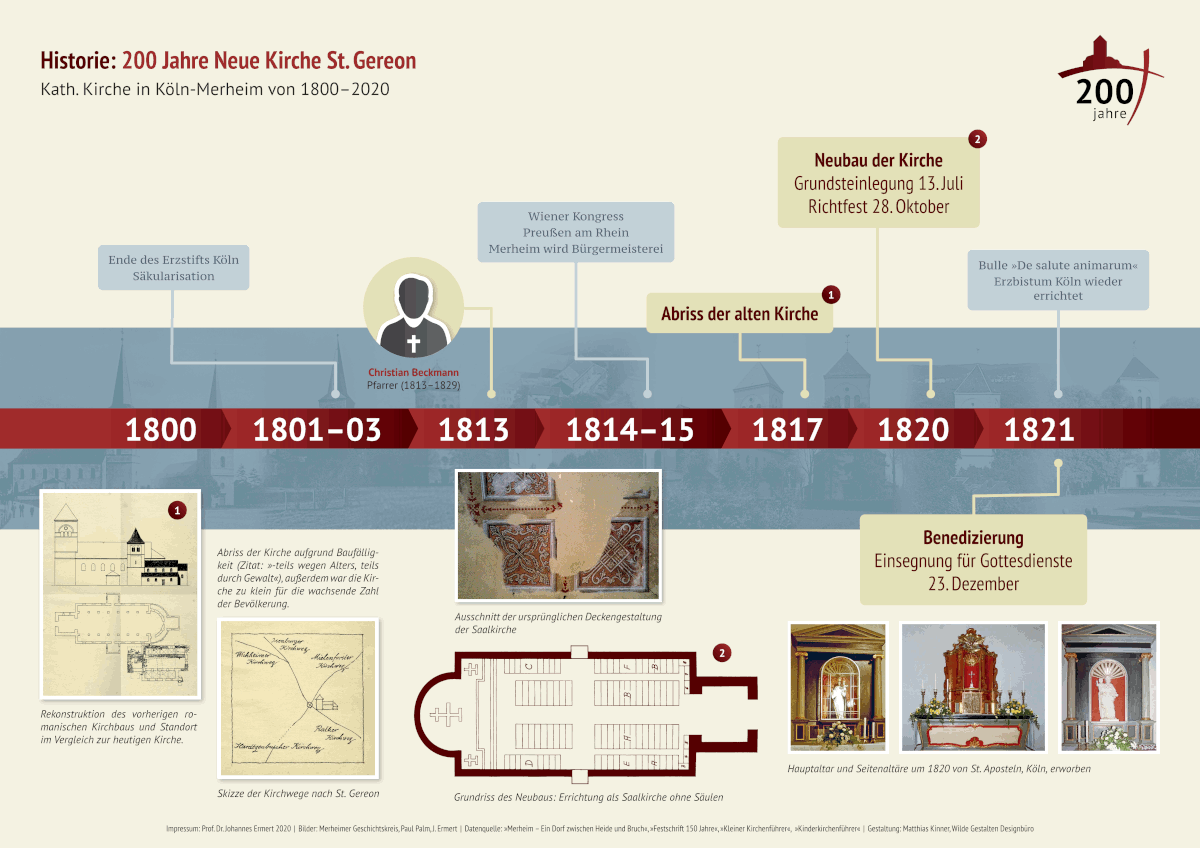 Ausstellung 200 Jahre St. Gereon_final.-Seite 1